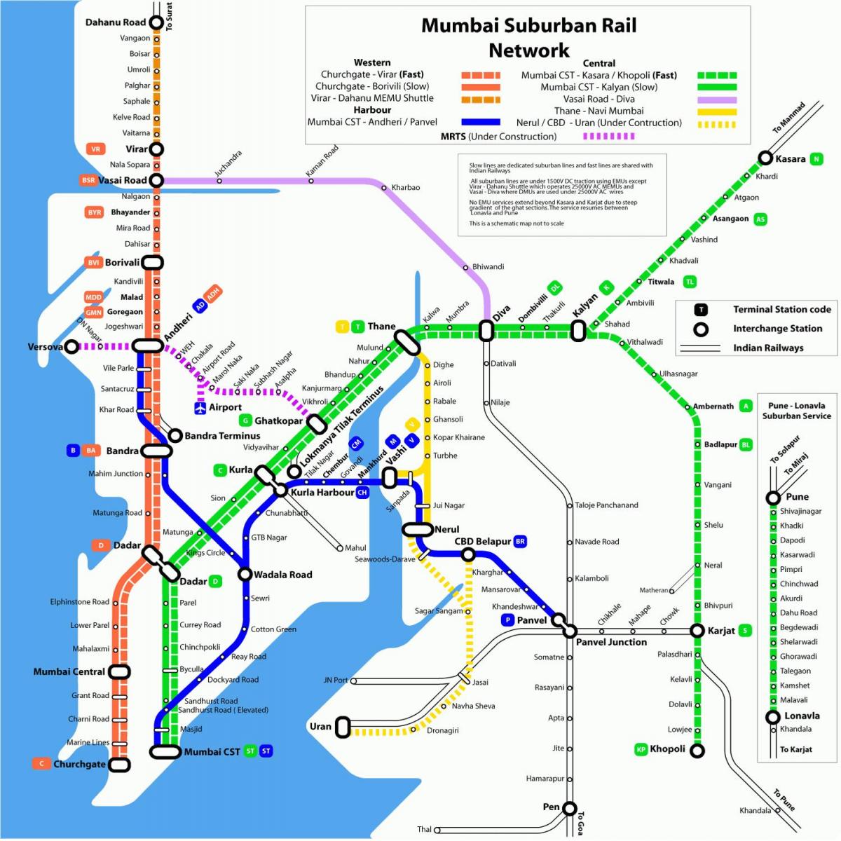 railway map of Mumbai